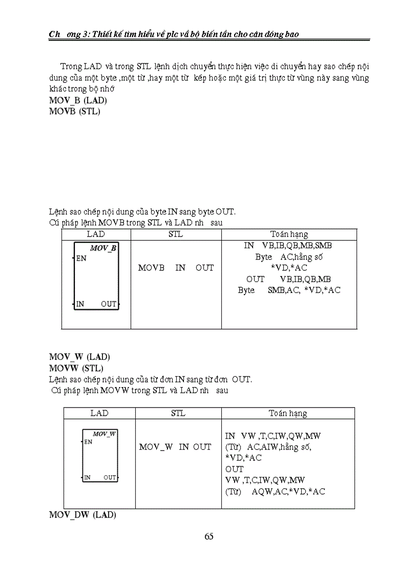 image for page Đồ án thiết tìm hiểu về PLC và bộ biến tần cho cân đóng bao