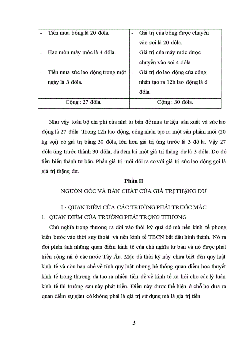 image for page Nguồn gốc và bản chất của giá trị thặng dư
