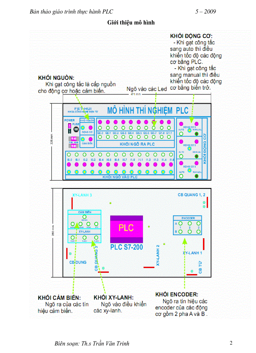 image for page Hướng dẫn học PLC