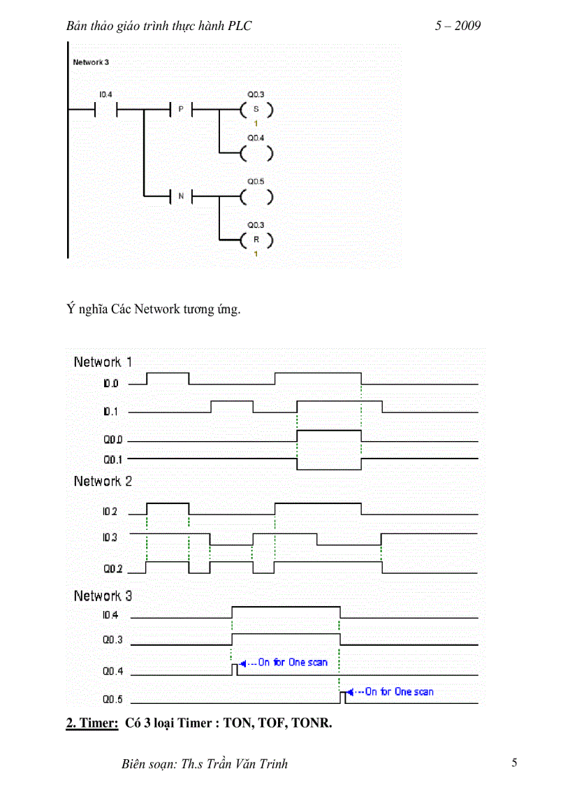 image for page Hướng dẫn học PLC