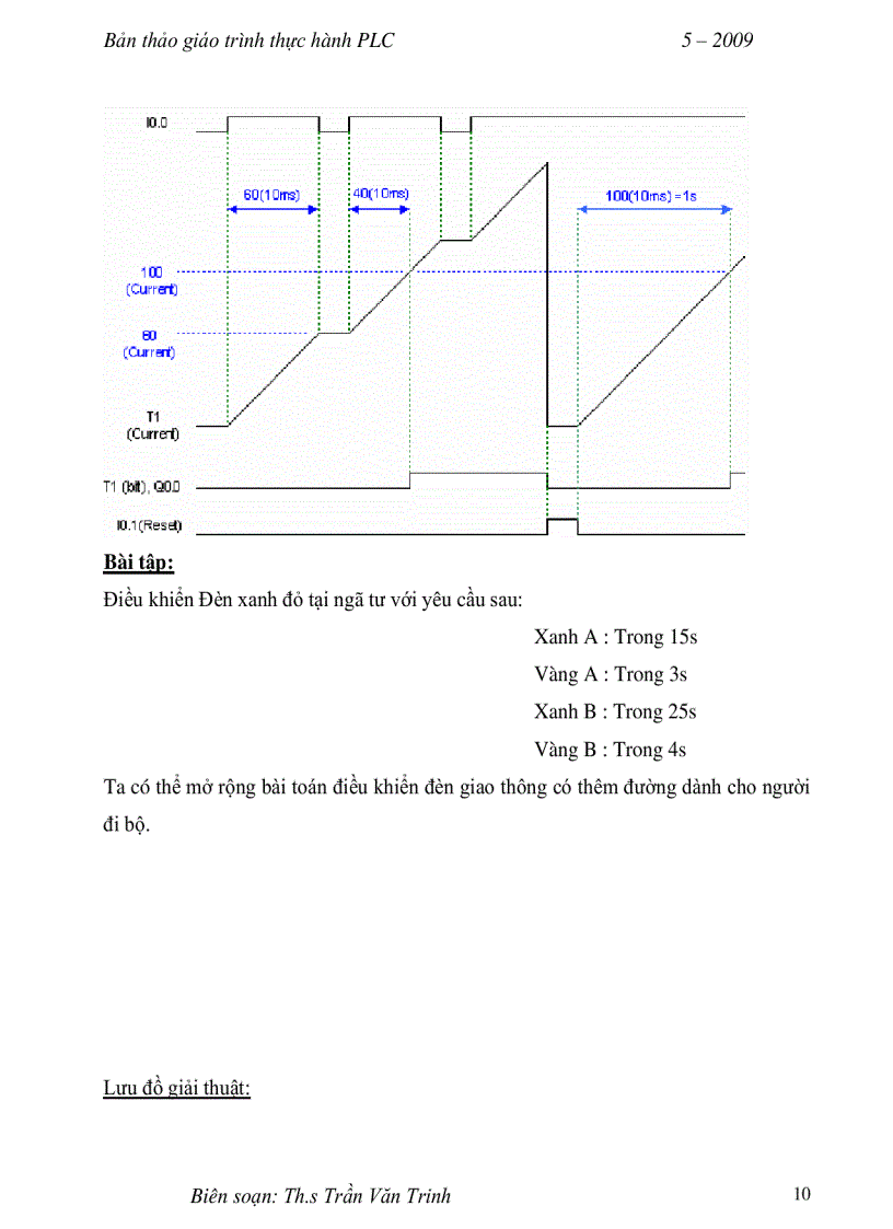 image for page Hướng dẫn học PLC
