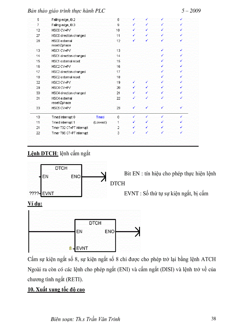 image for page Hướng dẫn học PLC