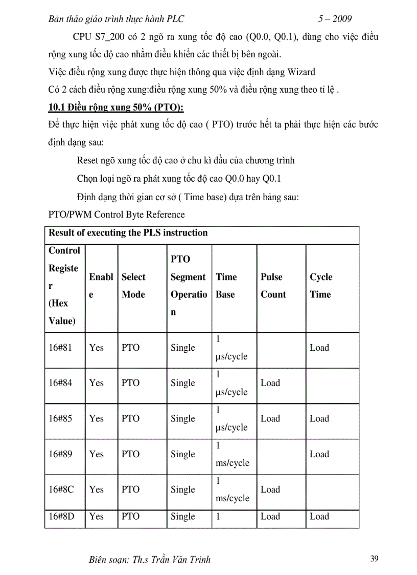 image for page Hướng dẫn học PLC