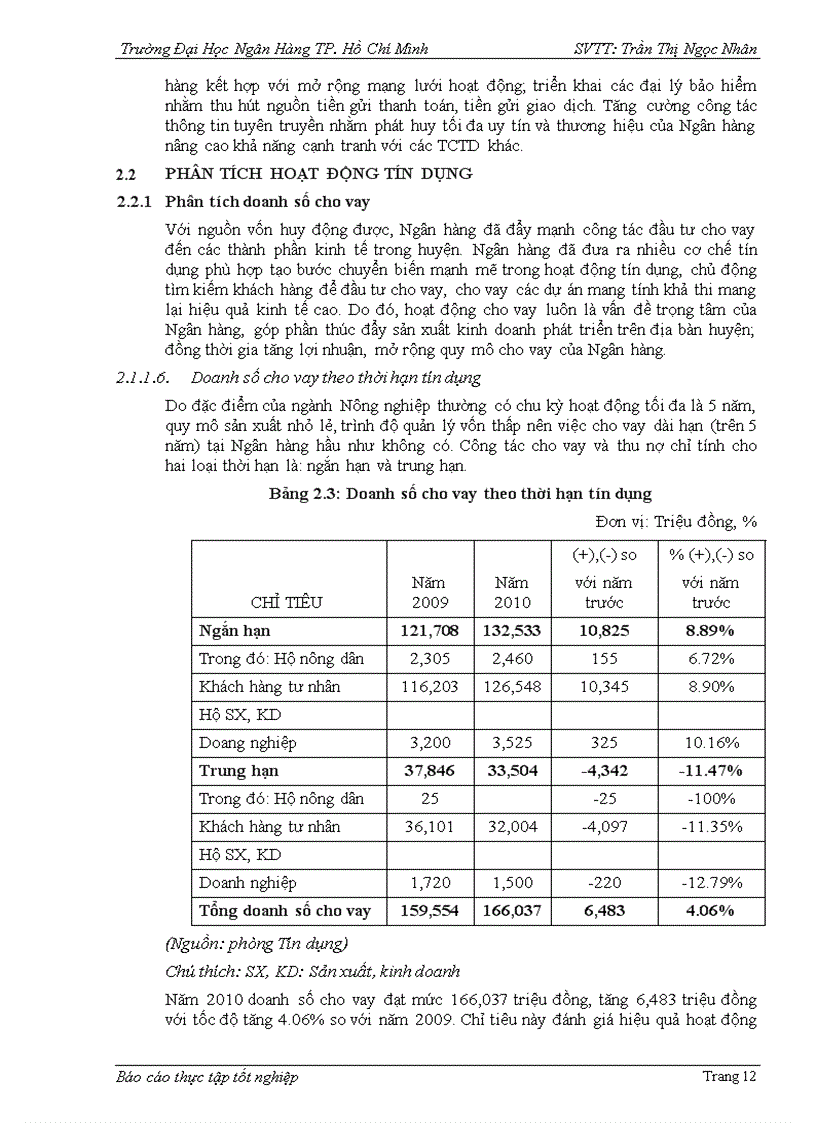 image for page Phân tích hoạt động Tín dụng tại Ngân hàng Nông nghiệp và Phát triển Nông thôn huyện Đông Hòa