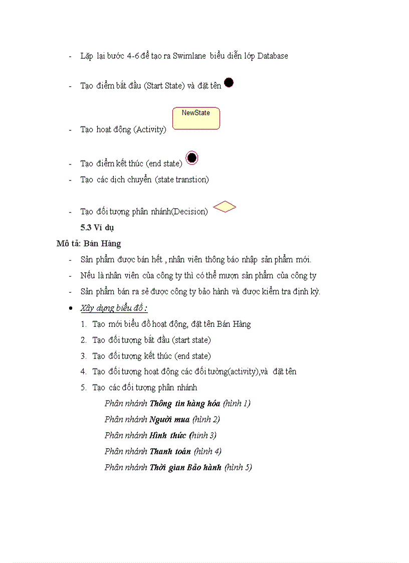 image for page Tìm hiểu về rational rose và các tính năng