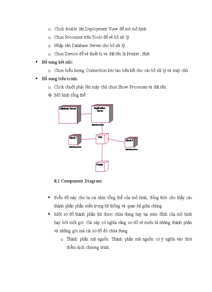 image for page Tìm hiểu về rational rose và các tính năng