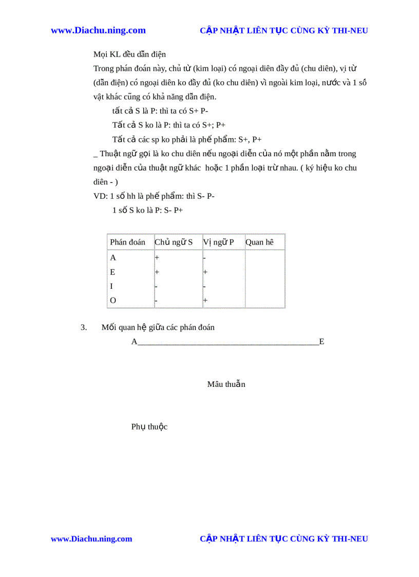 image for page Tập bài giảng Phương Pháp Luận Nghiên Cứu Sử Học