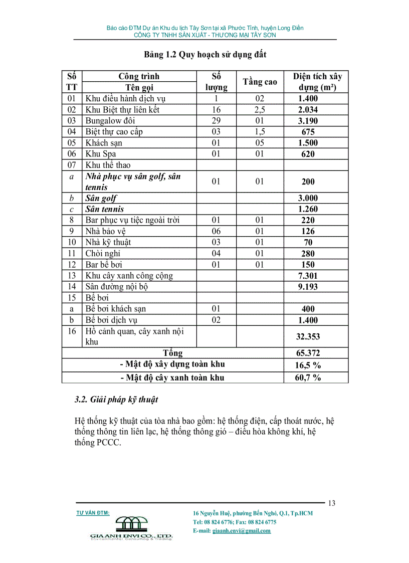 image for page Đánh giá tác động môi trường Về khu du lịch Tây Sơn Long Điền Bà Rịa Vũng Tàu