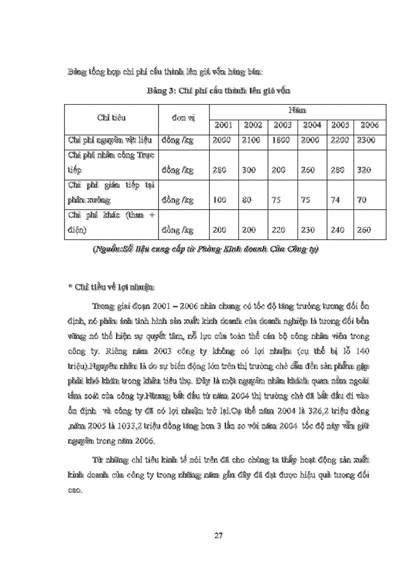 image for page Đẩy mạnh tiêu thụ sản phẩm tại Công ty TNHH chè Phú Hà