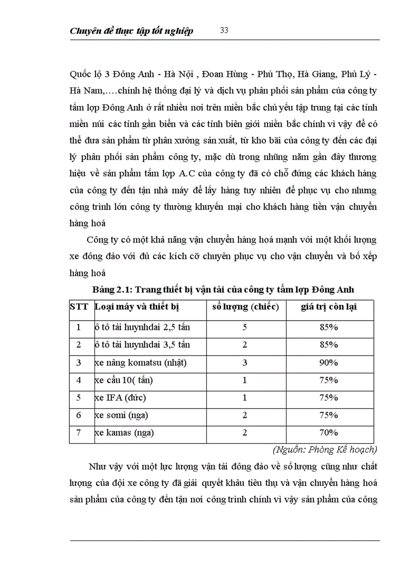 image for page Hoàn thiện công tác lập kế hoạch chiến lược tại Công ty cổ phần Tấm lợp Đông Anh
