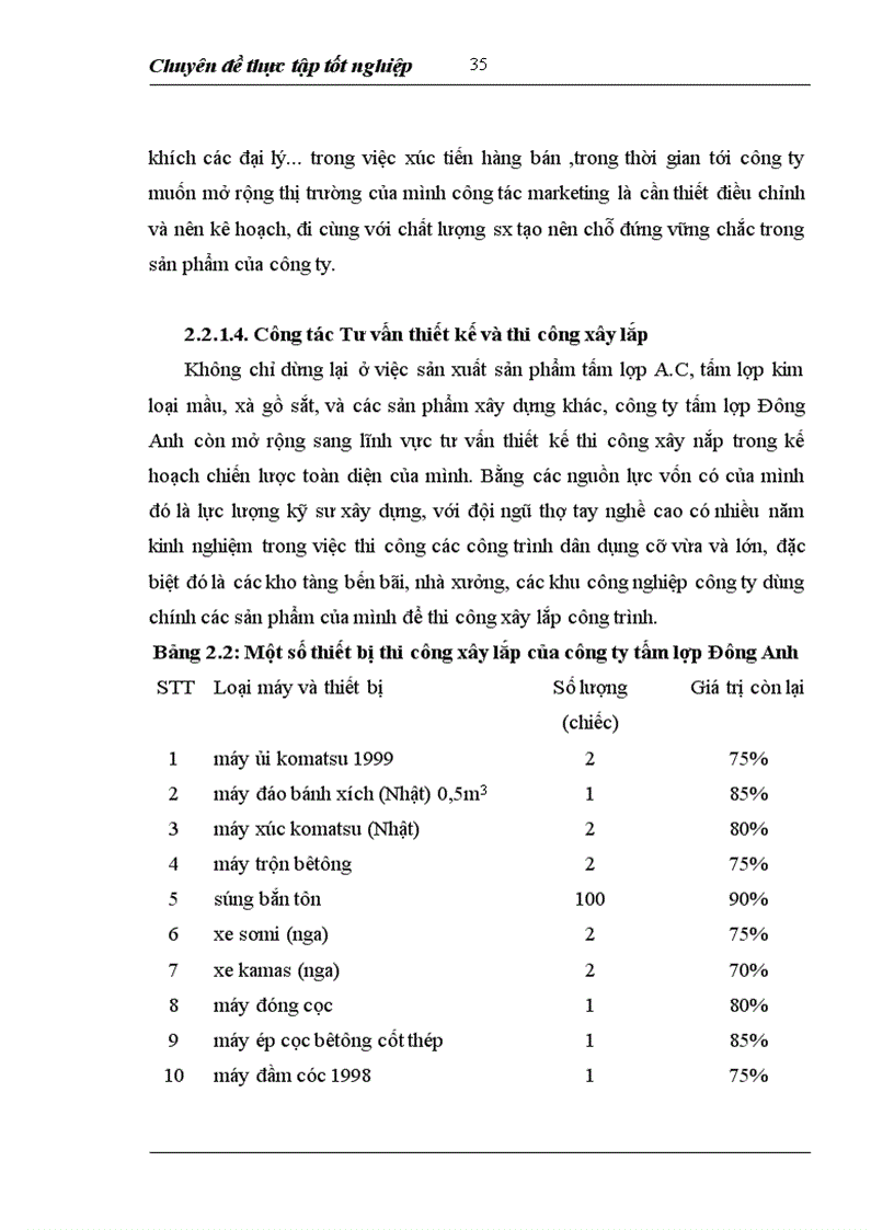 image for page Hoàn thiện công tác lập kế hoạch chiến lược tại Công ty cổ phần Tấm lợp Đông Anh