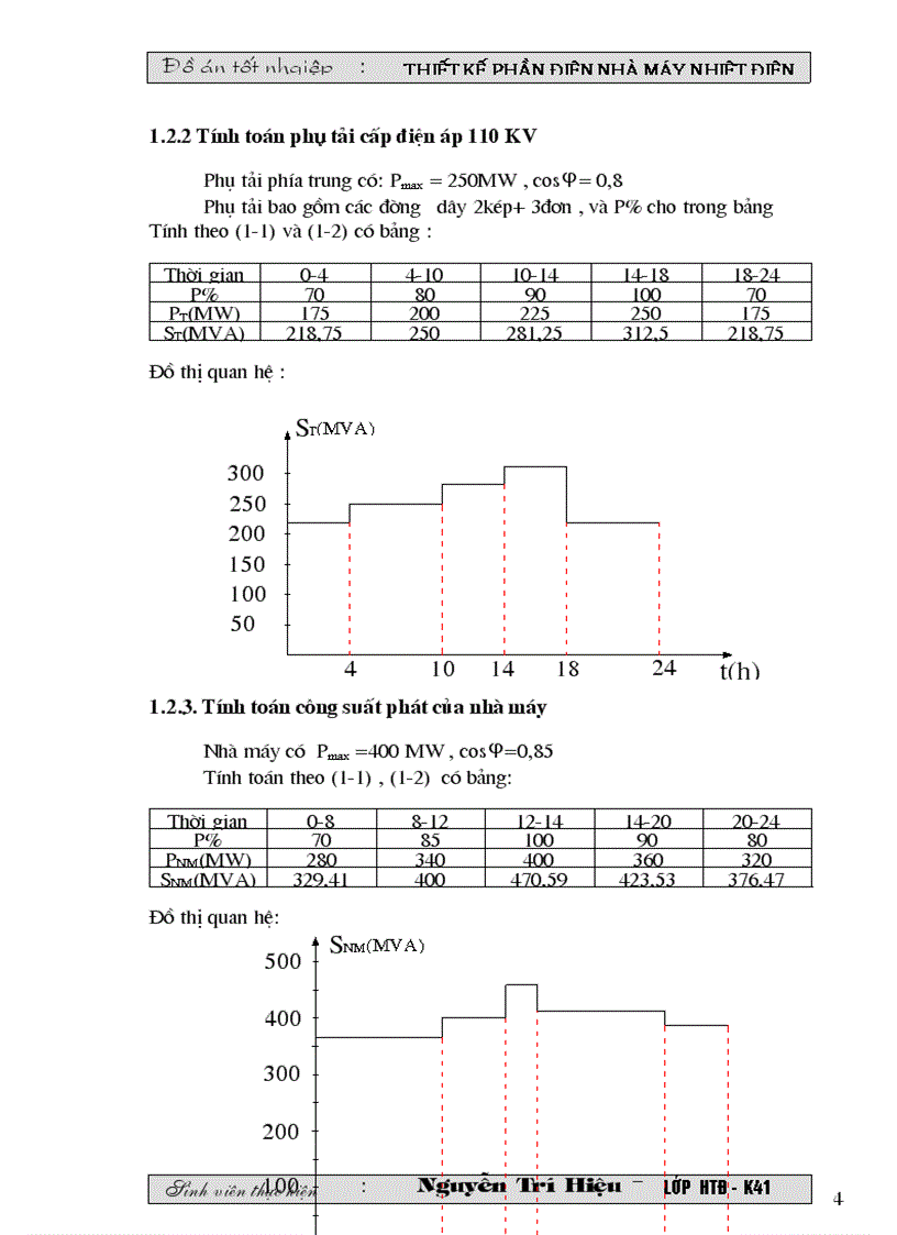 image for page THIẾT KẾ NHÀ MÁY NHIỆT ĐIỆN NGƯNG HƠI công suất 400mw