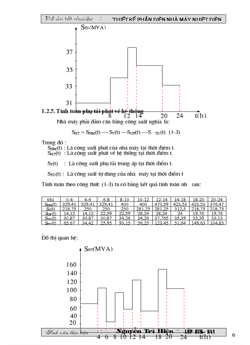 image for page THIẾT KẾ NHÀ MÁY NHIỆT ĐIỆN NGƯNG HƠI công suất 400mw