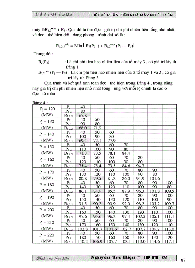 image for page THIẾT KẾ NHÀ MÁY NHIỆT ĐIỆN NGƯNG HƠI công suất 400mw