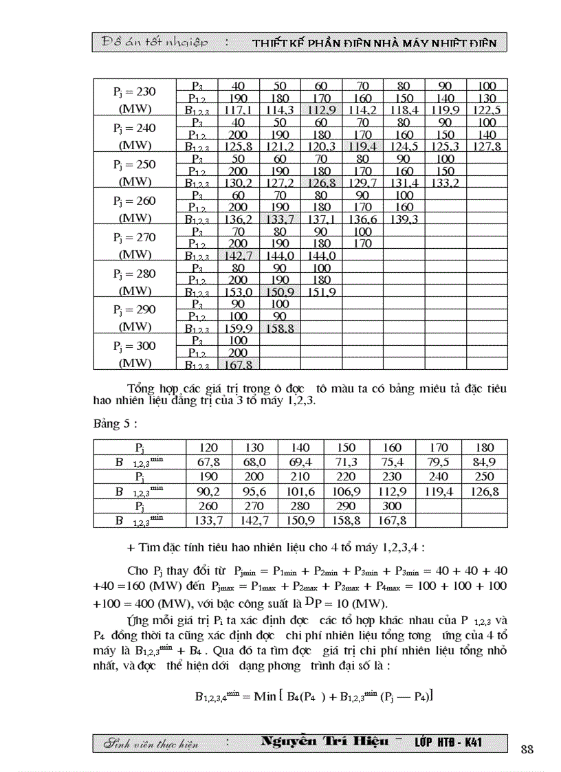 image for page THIẾT KẾ NHÀ MÁY NHIỆT ĐIỆN NGƯNG HƠI công suất 400mw