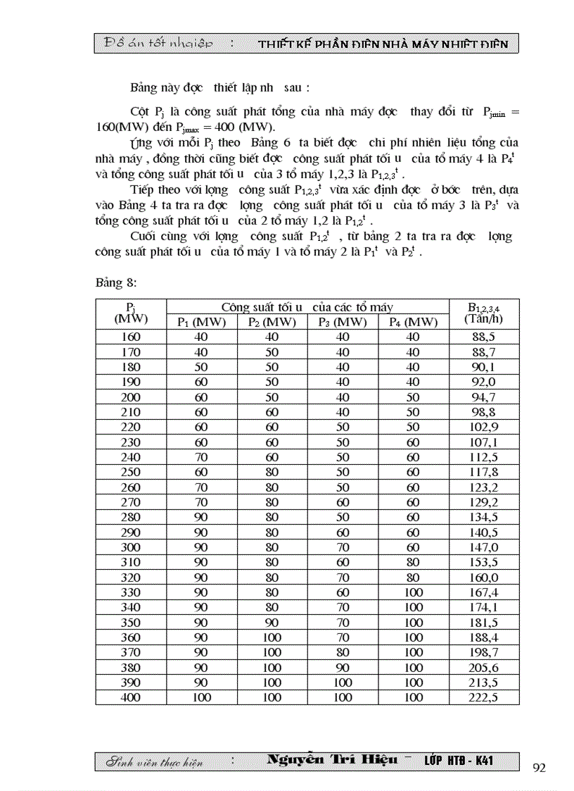 image for page THIẾT KẾ NHÀ MÁY NHIỆT ĐIỆN NGƯNG HƠI công suất 400mw