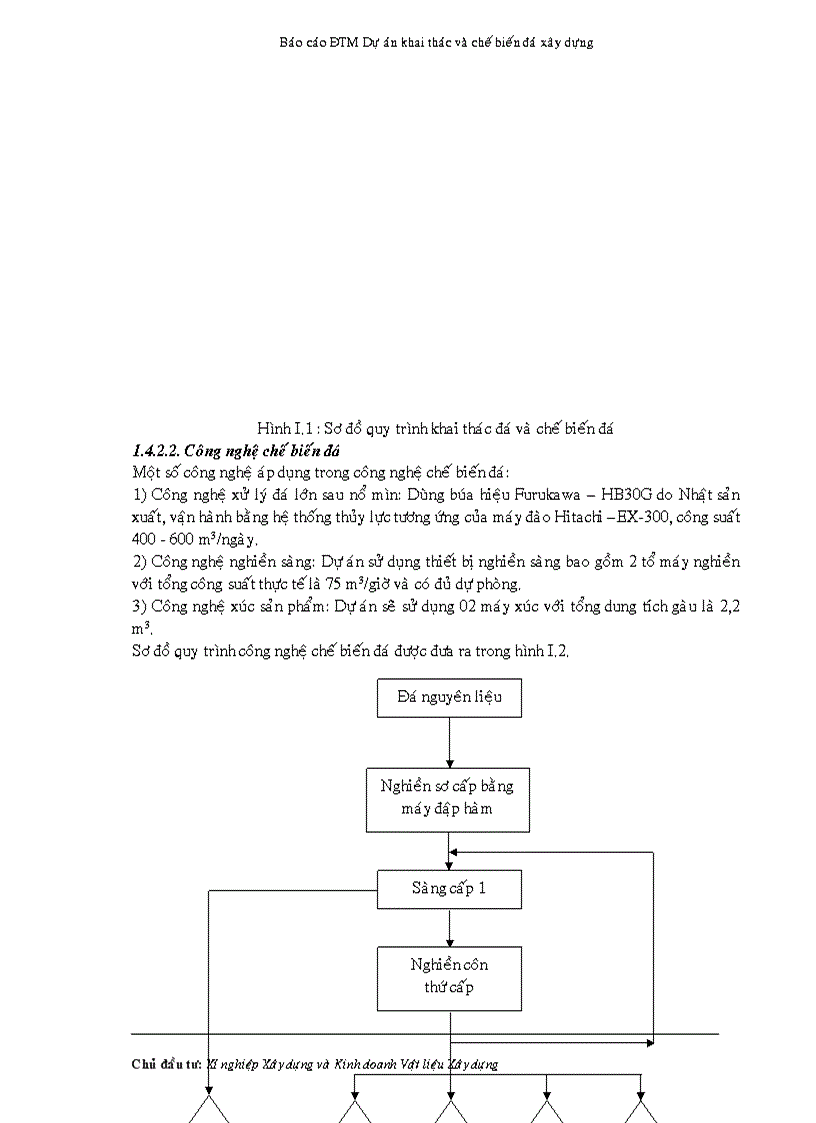 image for page Đánh giá tác động môi trường