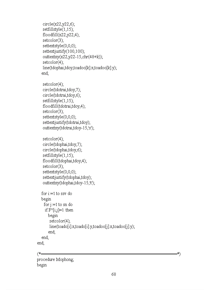 image for page Lý thuyết đồ thị