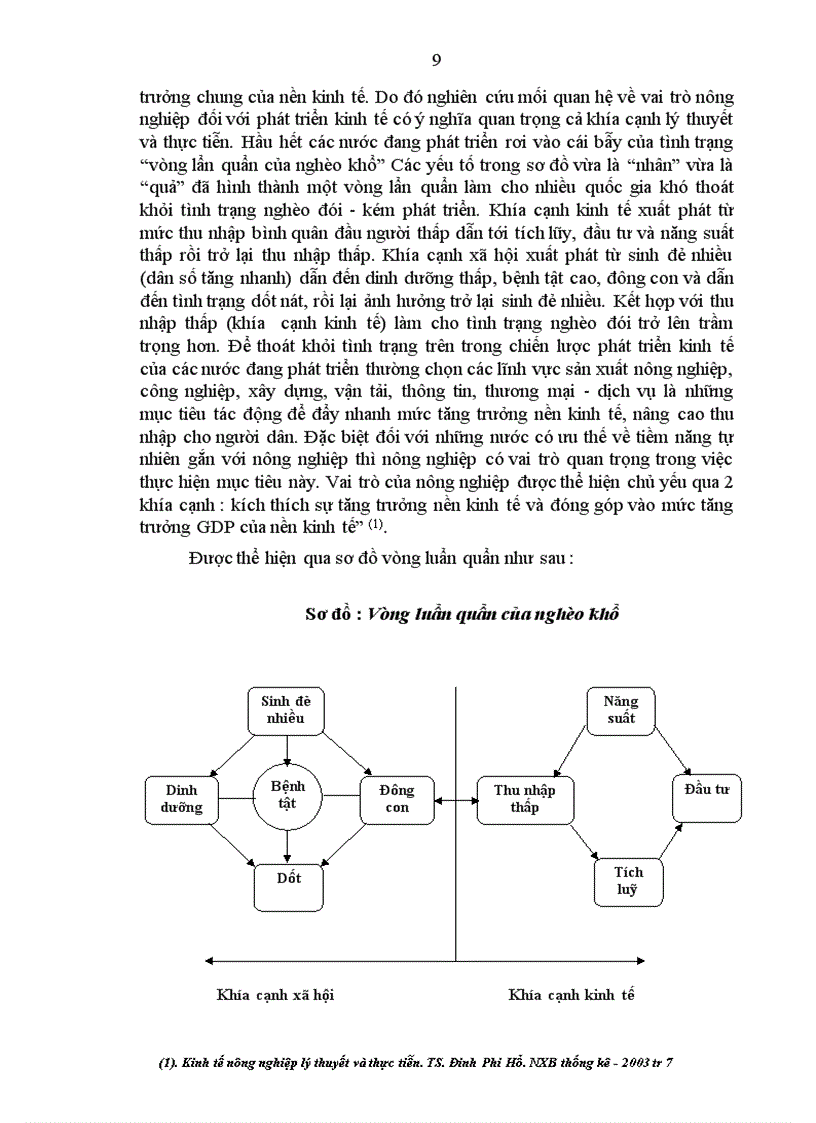 image for page Một số giải pháp nhằm thúc đẩy chuyển dịch cơ cấu kinh tế nông nghiệp huyện Bảo Yên tỉnh Lào Cai