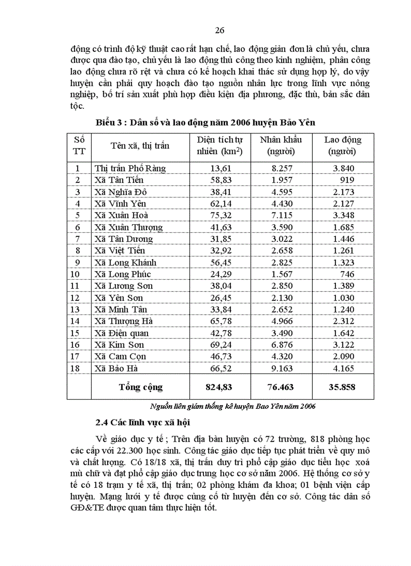 image for page Một số giải pháp nhằm thúc đẩy chuyển dịch cơ cấu kinh tế nông nghiệp huyện Bảo Yên tỉnh Lào Cai