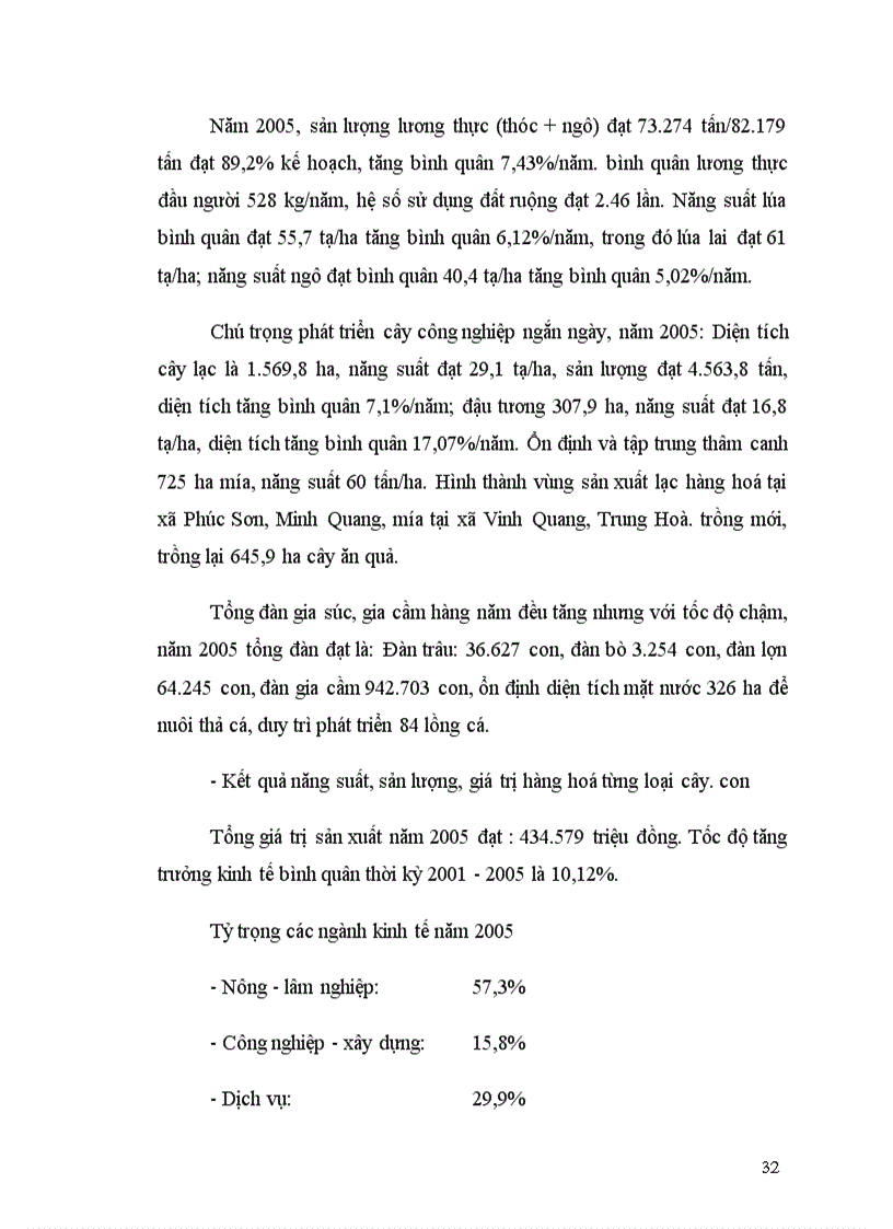 image for page Thực trạng và những giải pháp thực hiện việc chuyển đổi cơ cấu giống cây trồng vật nuôi và phát triển kinh tế trên địa bàn huyện Chiêm Hoá