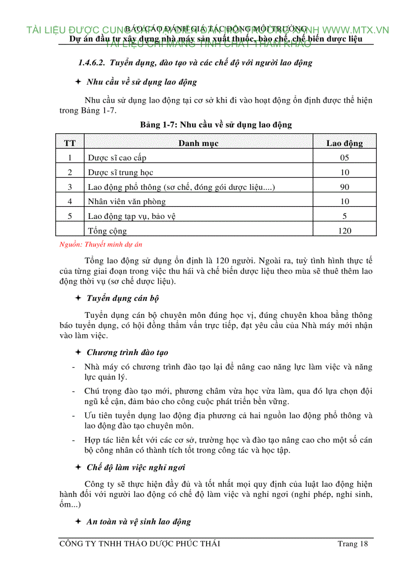 image for page Đánh giá tác động môi trường Dự án đầu tư xây dựng nhà máy sản xuất thuốc bào chế chế biến dược liệu Hà Nội