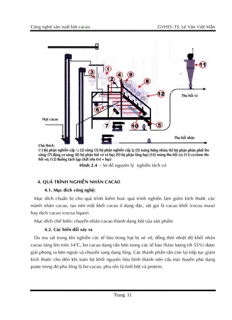 image for page Công nghệ sản xuất bột ca cao gồm file ppt pdf bản vẽ