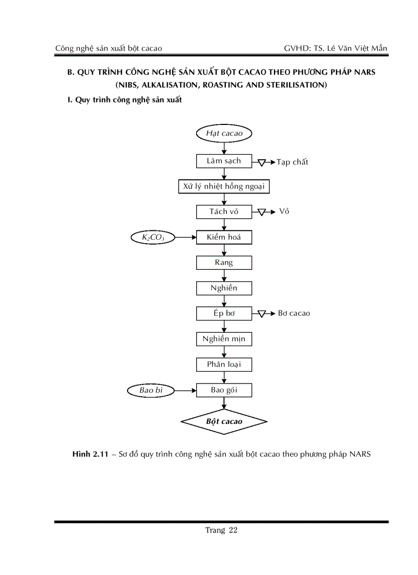 image for page Công nghệ sản xuất bột ca cao gồm file ppt pdf bản vẽ