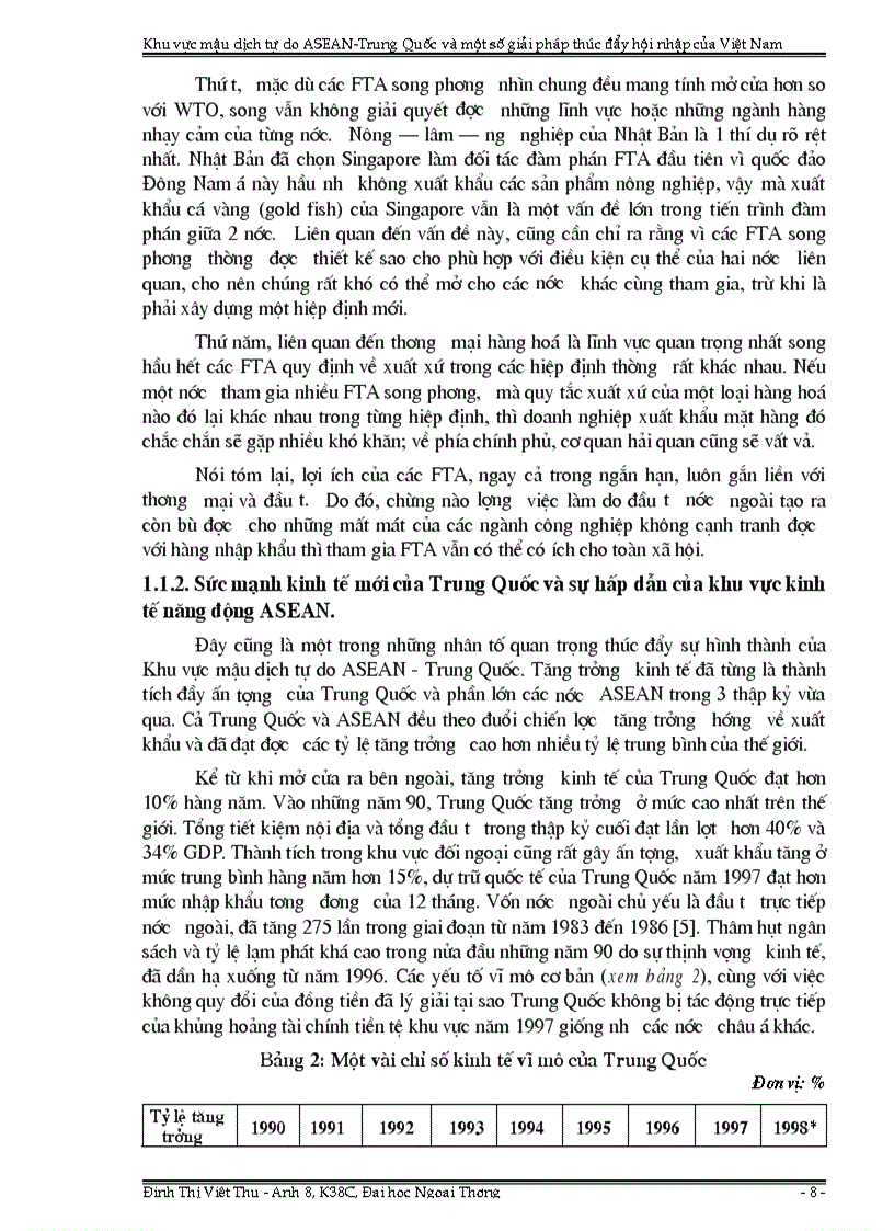 image for page Khu vực mậu dịch tự do ASEAN Trung Quốc