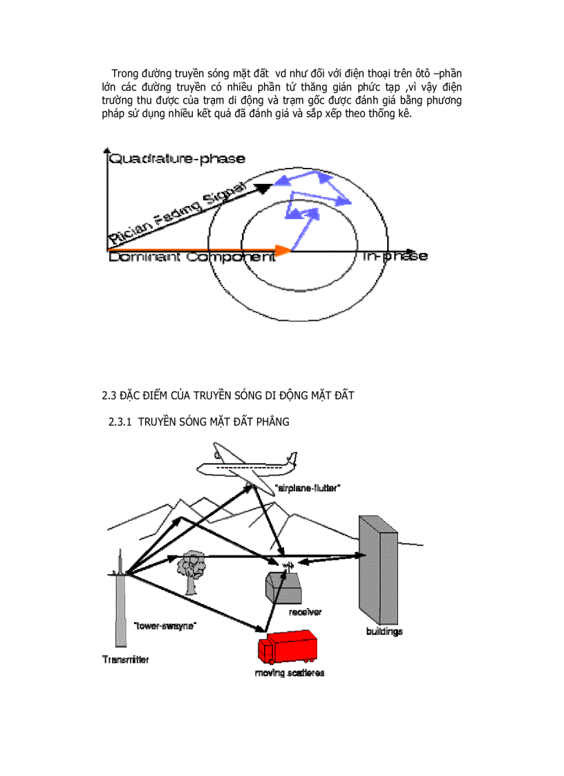 image for page Công Nghệ OFDM và Ứng Dụng Trong Truyền Hình Số Mặt Đất