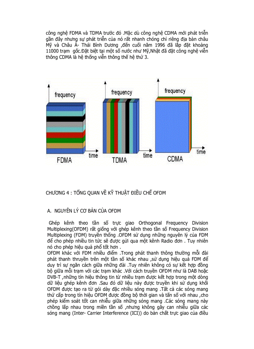 image for page Công Nghệ OFDM và Ứng Dụng Trong Truyền Hình Số Mặt Đất