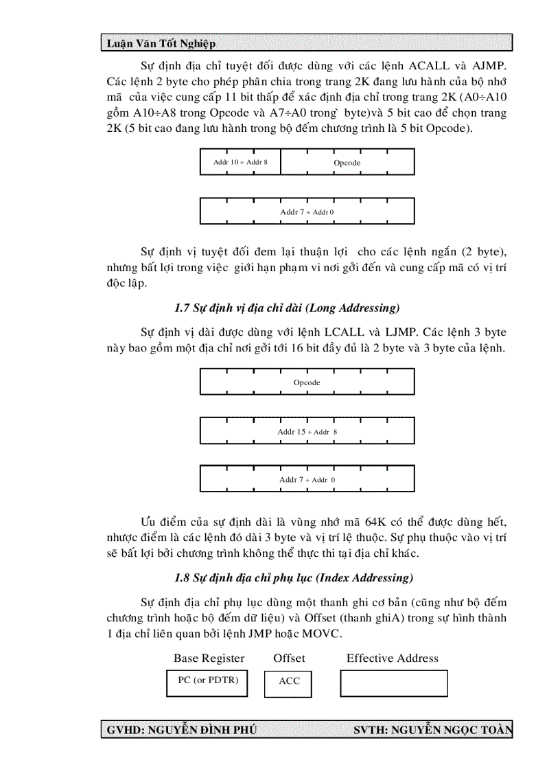 image for page Giao Tiếp Máy Tính 8085