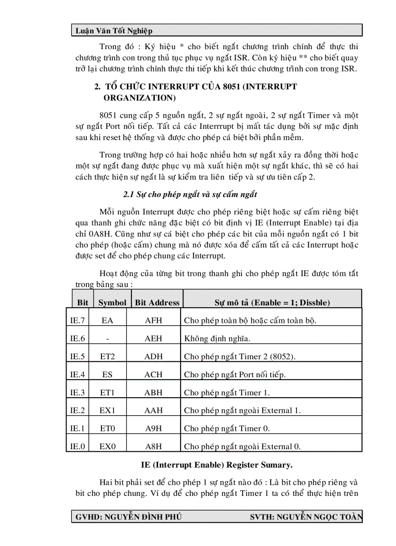 image for page Giao Tiếp Máy Tính 8085