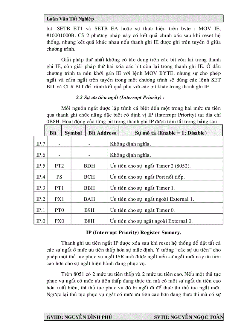 image for page Giao Tiếp Máy Tính 8085