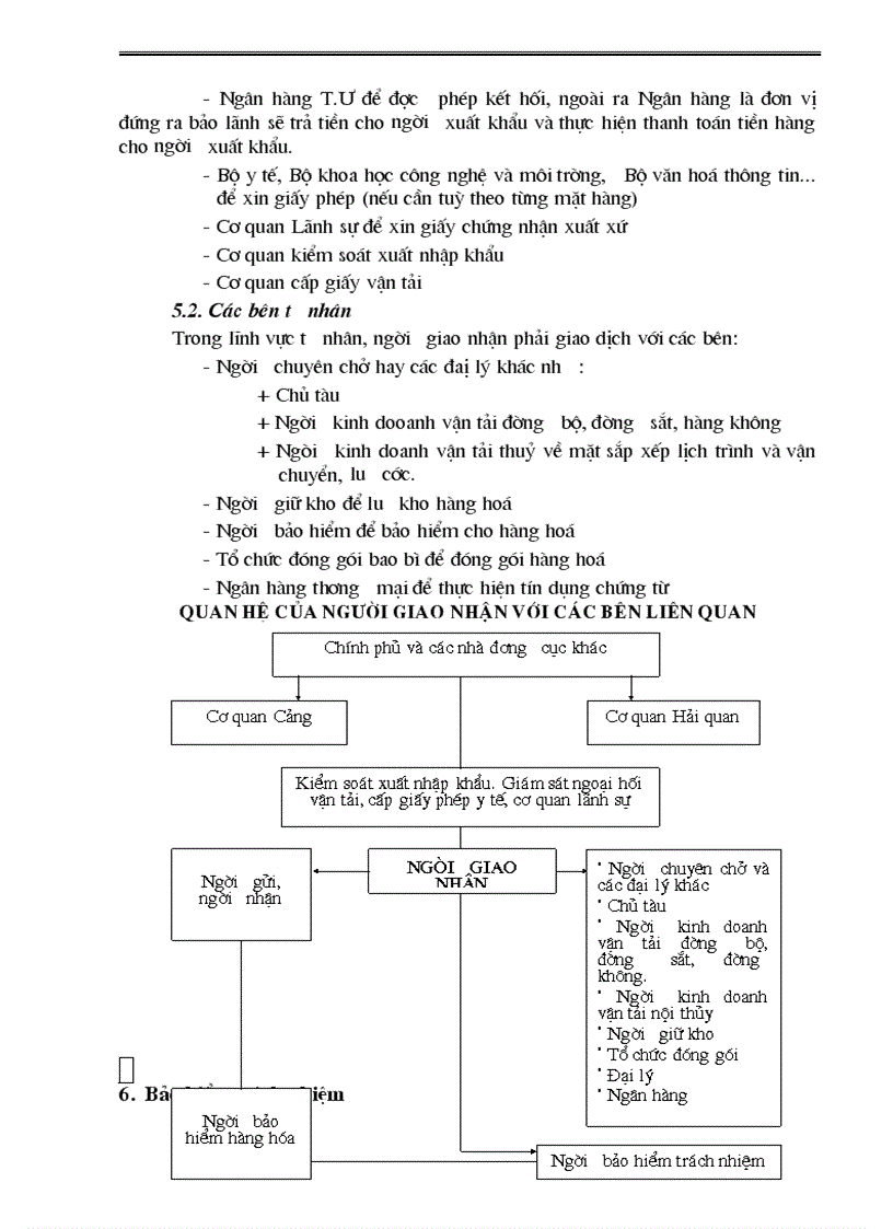 image for page Hoàn thiện nghiệp vụ nhận hàng nhập khẩu vận tải đường biển bằng container tại công ty giao nhận kho vận ngoại thương đà nẵng công ty vietrans đà nẵng