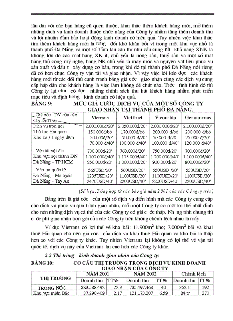 image for page Hoàn thiện nghiệp vụ nhận hàng nhập khẩu vận tải đường biển bằng container tại công ty giao nhận kho vận ngoại thương đà nẵng công ty vietrans đà nẵng
