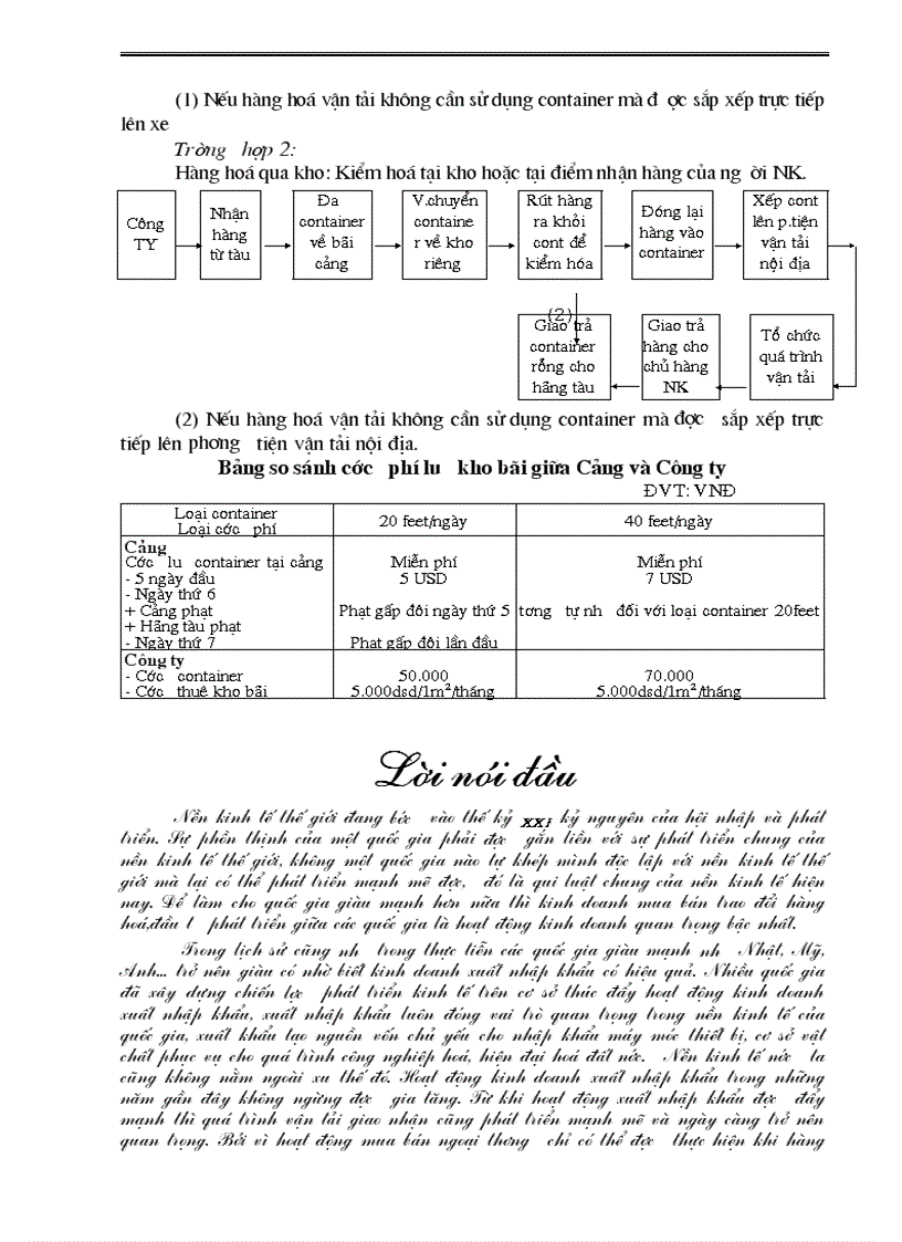 image for page Hoàn thiện nghiệp vụ nhận hàng nhập khẩu vận tải đường biển bằng container tại công ty giao nhận kho vận ngoại thương đà nẵng công ty vietrans đà nẵng
