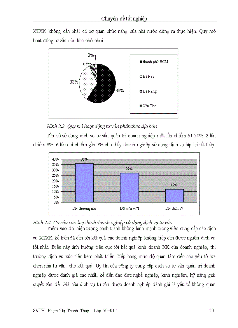 image for page Một số giải pháp nhằm đẩy mạnh xúc tiến thương mại trong lĩnh vực xuất khẩu của chính phủ cho các doanh nghiệp đà nẵng