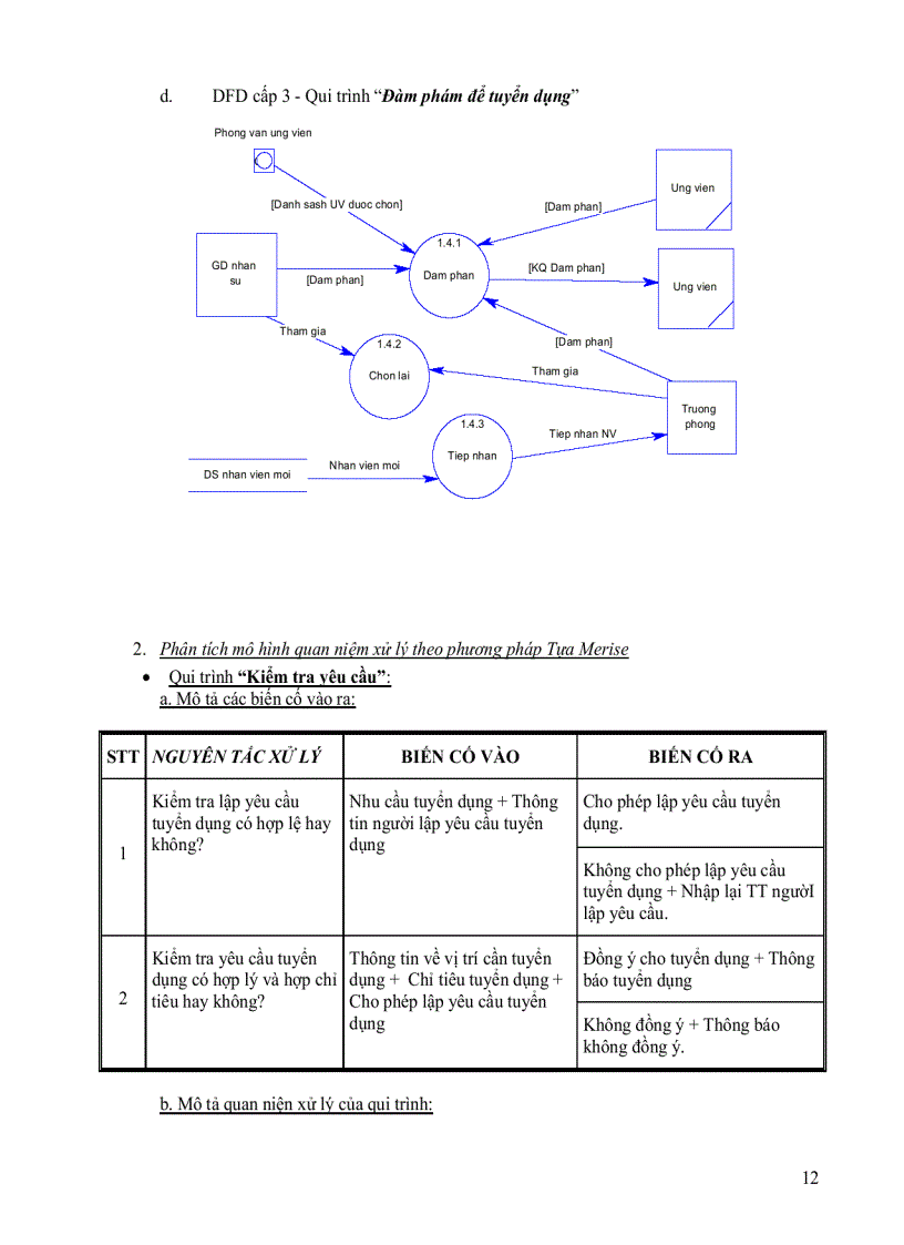 image for page Đồ án phân tích thiết kế hệ thống thông tin QUẢN LÍ TUYỂN DỤNG NHÂN VIÊN