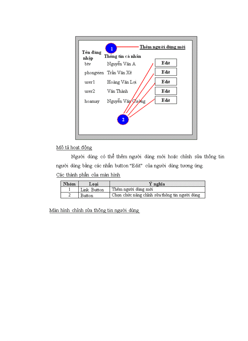 image for page Xây dựng tòa soạn điện tử có hỗ trợ lấy tin từ các website khác