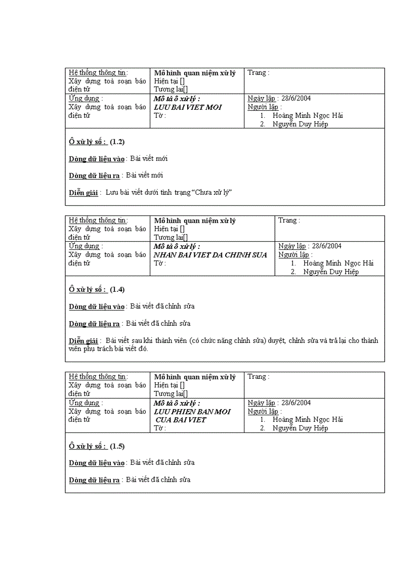 image for page Xây dựng tòa soạn điện tử có hỗ trợ lấy tin từ các website khác