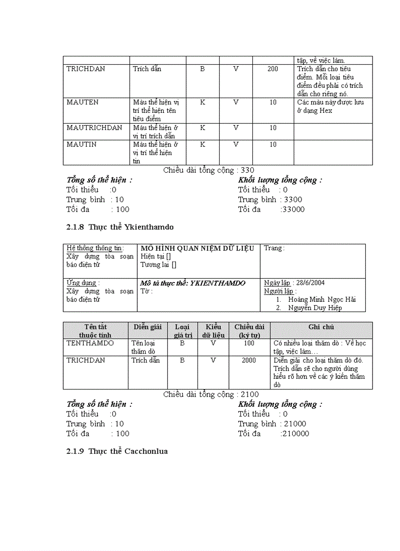 image for page Xây dựng tòa soạn điện tử có hỗ trợ lấy tin từ các website khác