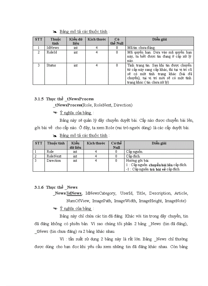 image for page Xây dựng tòa soạn điện tử có hỗ trợ lấy tin từ các website khác