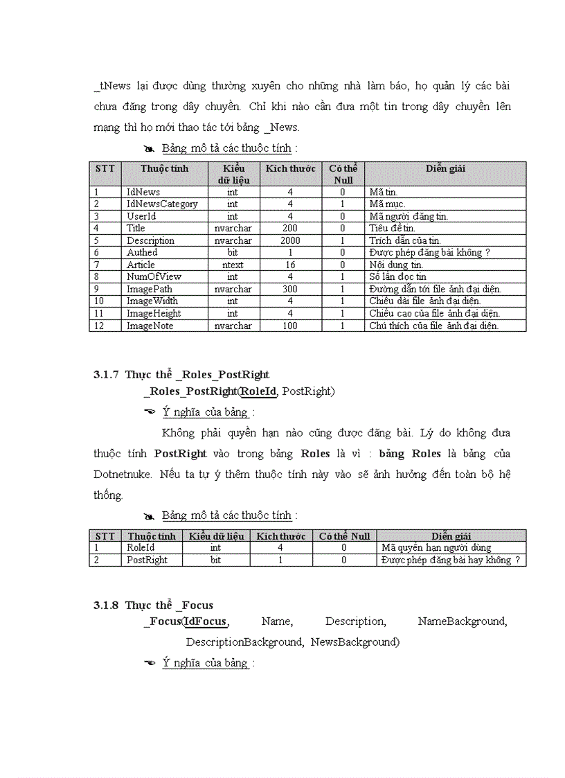 image for page Xây dựng tòa soạn điện tử có hỗ trợ lấy tin từ các website khác