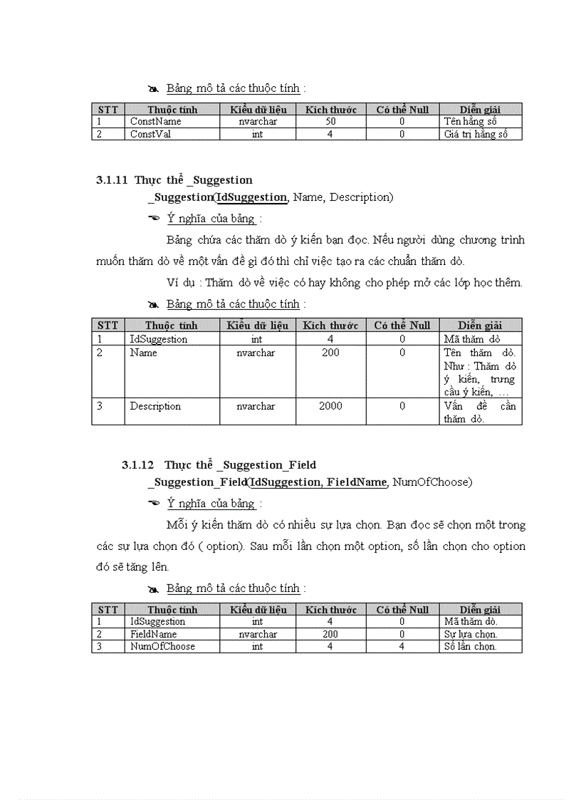 image for page Xây dựng tòa soạn điện tử có hỗ trợ lấy tin từ các website khác
