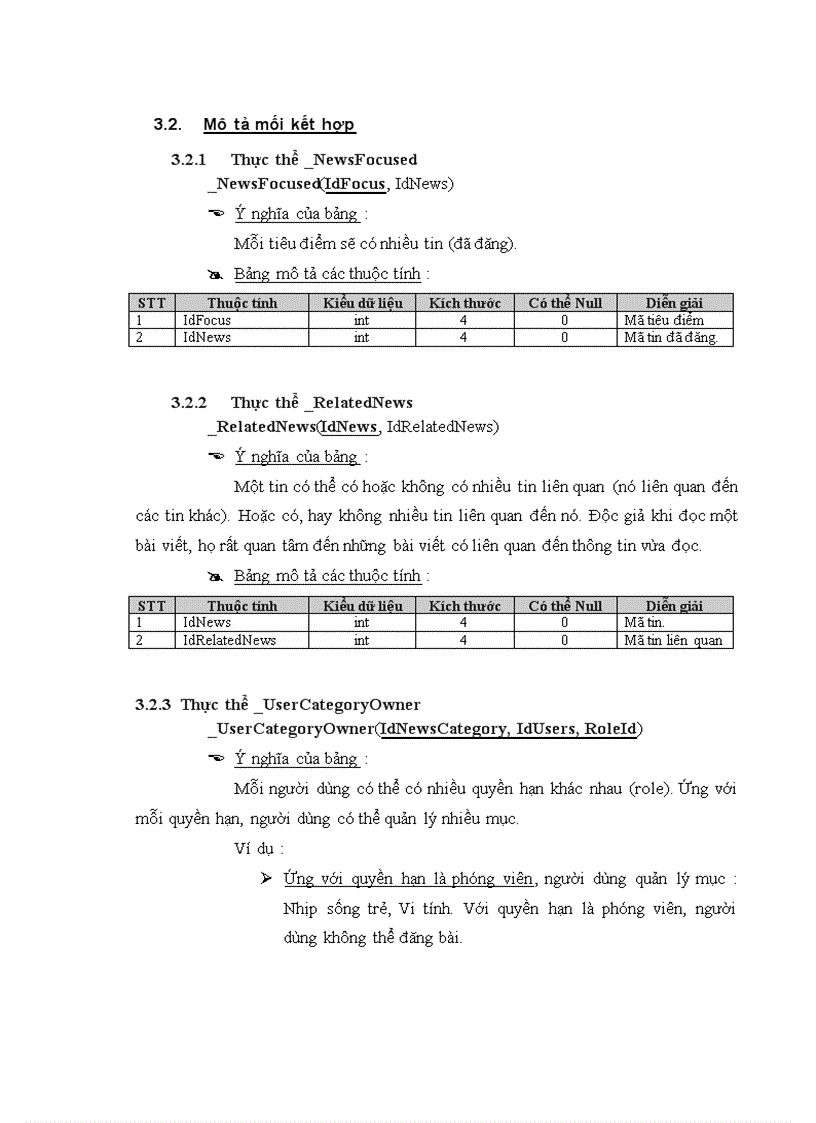 image for page Xây dựng tòa soạn điện tử có hỗ trợ lấy tin từ các website khác