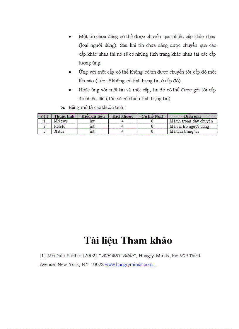 image for page Xây dựng tòa soạn điện tử có hỗ trợ lấy tin từ các website khác