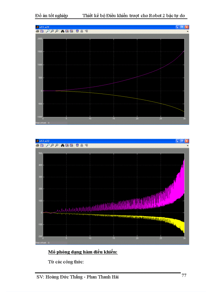 image for page Thiết kế bộ điều khiển trượt cho tay máy robot 2 bậc tự do và mô phỏng trên matlab simulink