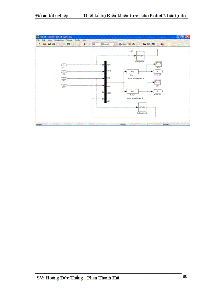 image for page Thiết kế bộ điều khiển trượt cho tay máy robot 2 bậc tự do và mô phỏng trên matlab simulink