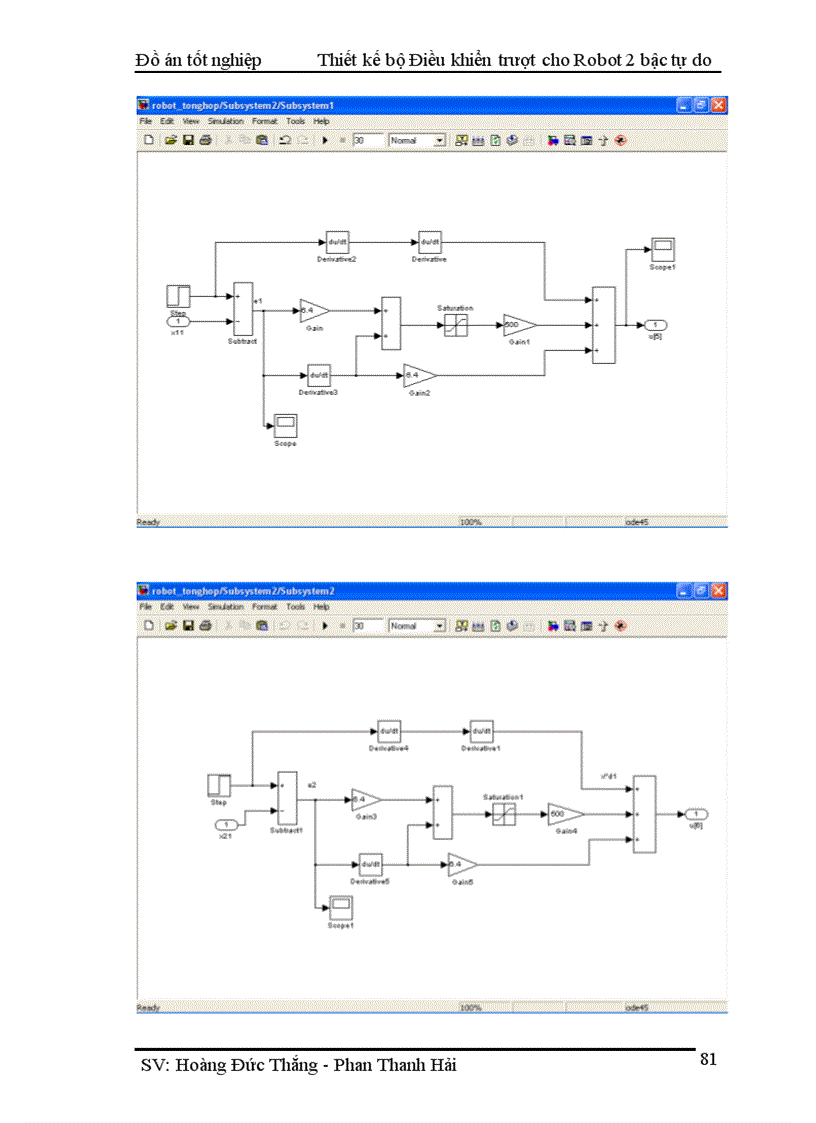image for page Thiết kế bộ điều khiển trượt cho tay máy robot 2 bậc tự do và mô phỏng trên matlab simulink